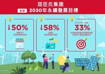 屈臣氏集團制定全新永續發展目標
